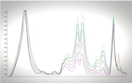 激光喷码机的宿世今生