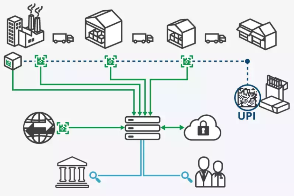 从；；；；；げ返绞菰靥澹，，，探索包装的厘革之路