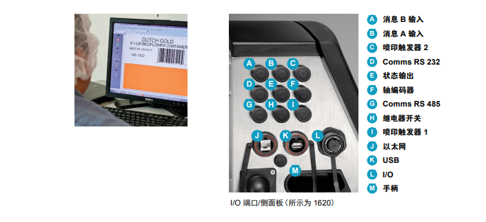 一连喷墨1000 系列喷码机