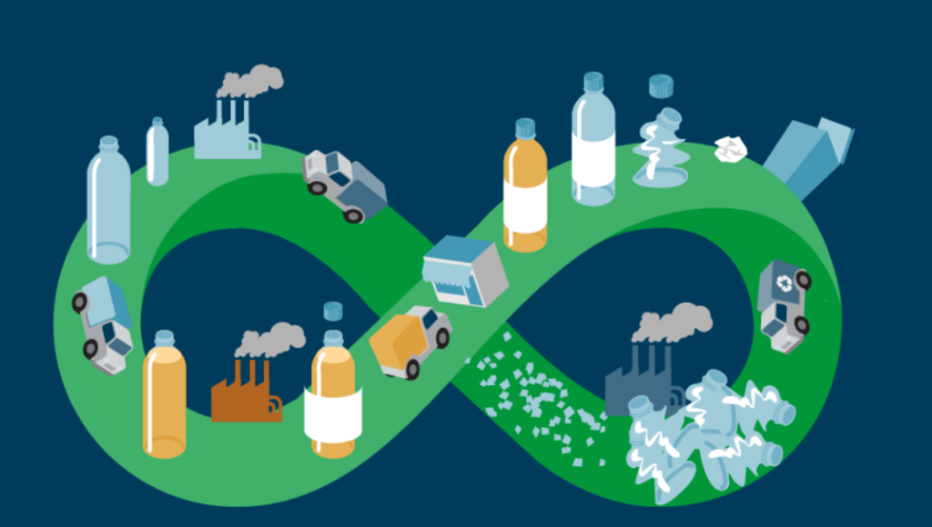 明确“食物逾期”界说，，，，，镌汰食物铺张