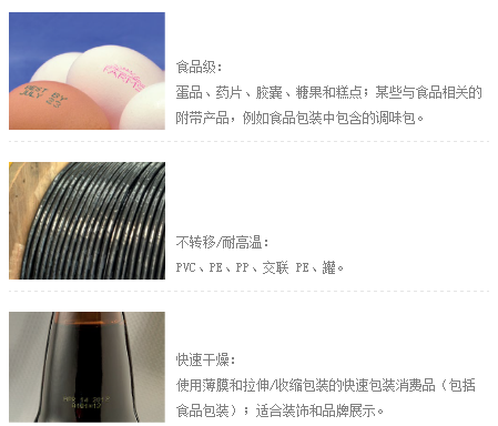 是时间为您的应用选择合适的墨水了