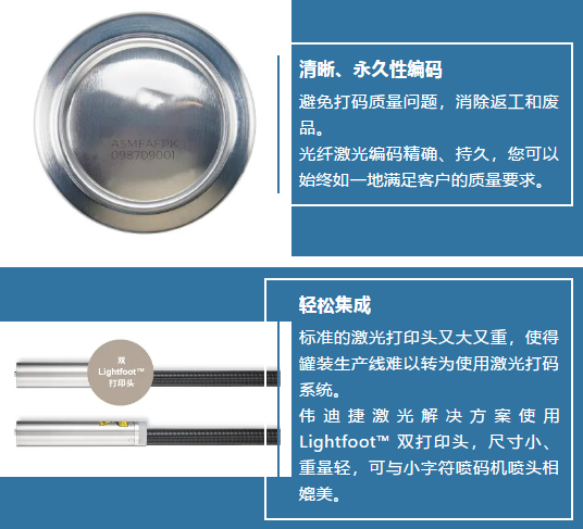 ag真人平台? Lightfoot™ 罐装打印解决计划上市