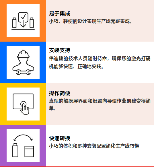 全新上市| ag真人平台 3210 实现打码效率和打码质量的奔腾！