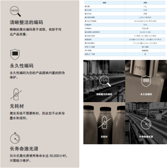 全新上市| ag真人平台 3210 实现打码效率和打码质量的奔腾！